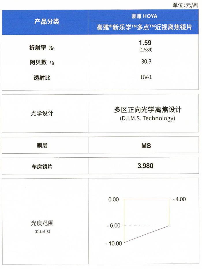 豪雅新乐学镜片价格