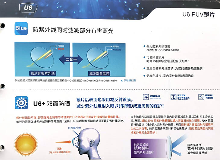 凯米镜片价格表