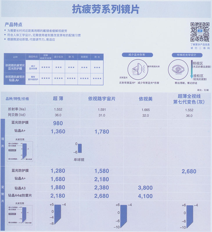 依视路抗疲劳镜片价格