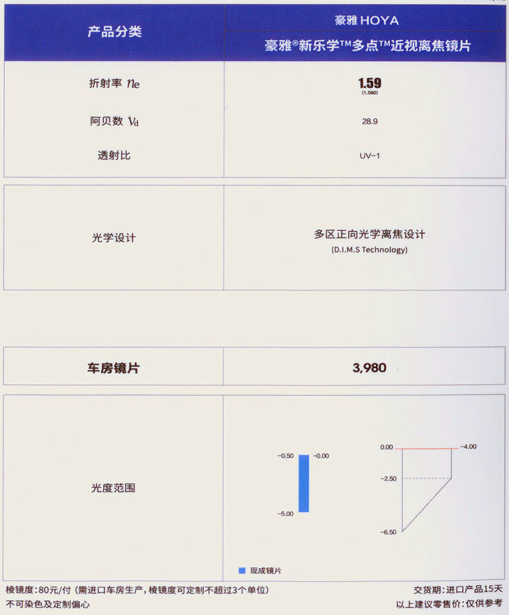 6         豪雅新乐学镜片 (全国统一价格表)(一副为:2片) 1.