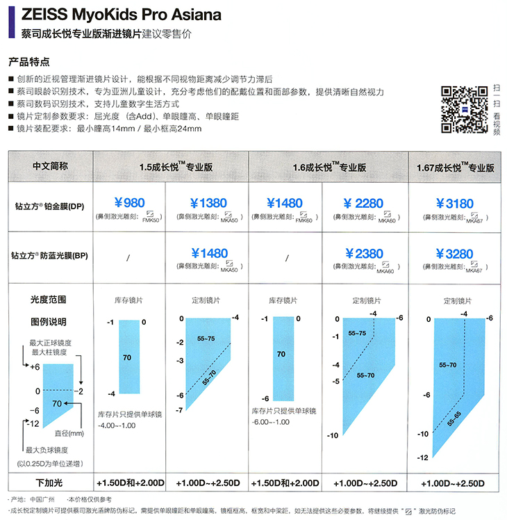 蔡司成长悦镜片价格