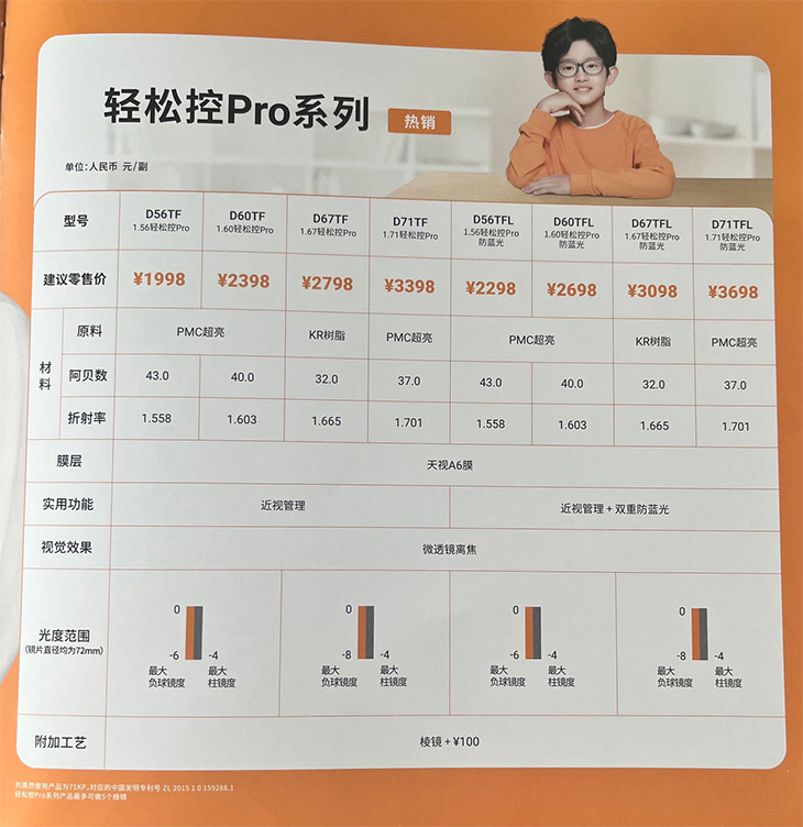 ɿpro۸