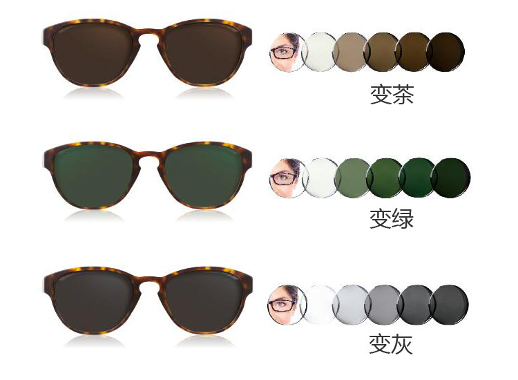变色镜片
