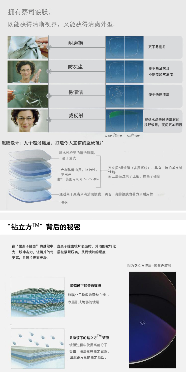 蔡司钻立方膜的优点